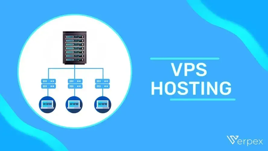 VPS Server Management